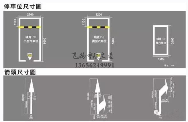 西安停車(chē)場(chǎng)劃線多少錢(qián)，停車(chē)場(chǎng)車(chē)位劃線標(biāo)準(zhǔn)尺寸是多少？